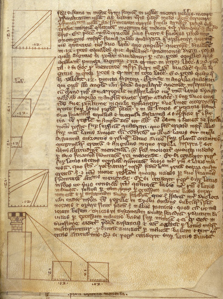 The University of Paris — image 8