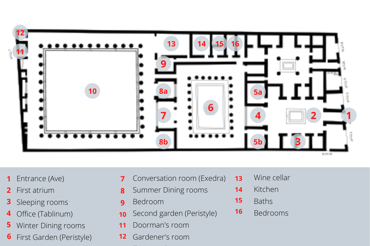 House of the Faun — image 4