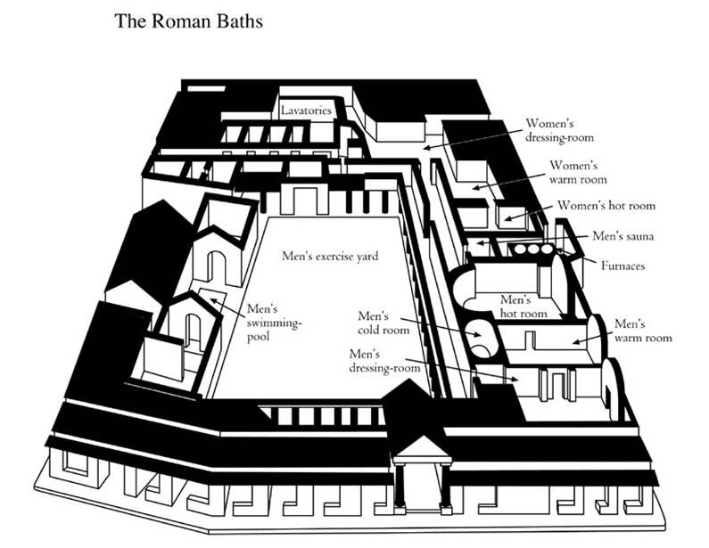 Stabian Baths — image 13