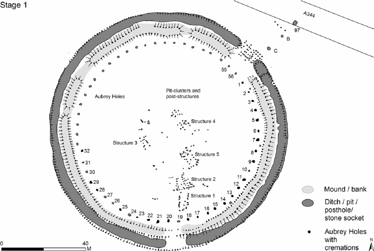 Stonehenge Stone Circle — image 2